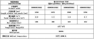 上海芙蓉鮮肉平柜 上海實業(yè)在生鮮冷鏈領域的創(chuàng)新實踐