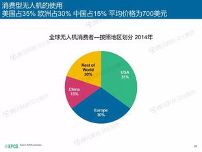 互聯(lián)網(wǎng)女皇2015趨勢報告 中國智庫數(shù)據(jù)引領(lǐng)全球互聯(lián)網(wǎng)服務(wù)新篇章
